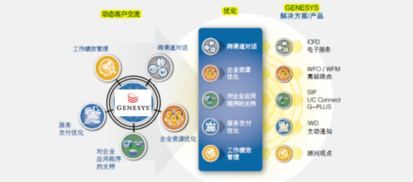 ��(d��ng)�B(t��i)�������S���͑��w�(y��n)