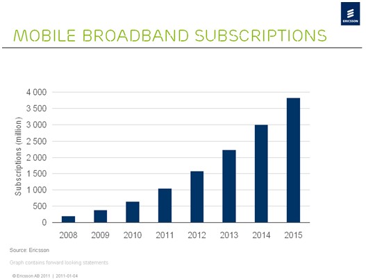 �Ƅӌ����Ñ�������2011��ͻ��10�|