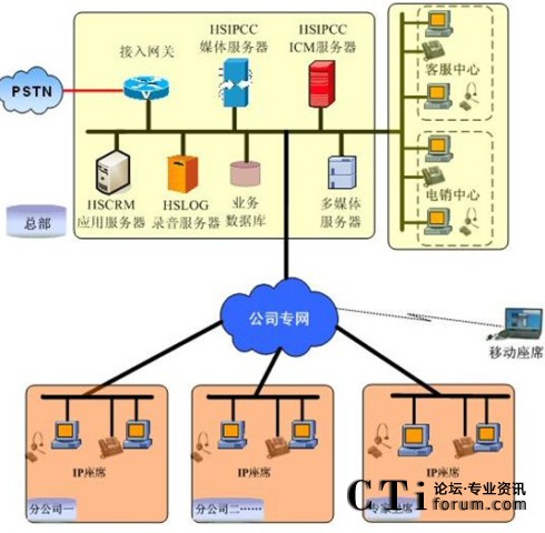 �찲���U�͑�(li��n)�j�������w��Q�����ؓ�D