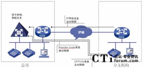 �W�j��B(t��i)̽�y�C��