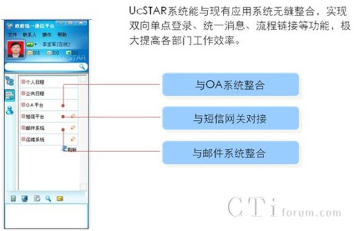 UcSTAR�c�I(y��)��(w��)ϵ�y(t��ng)����