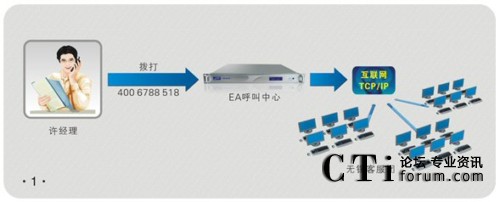 �h����ϯ�ֲ��D