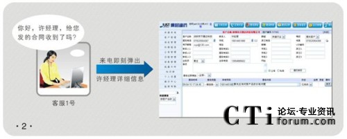 CRM���܈D��