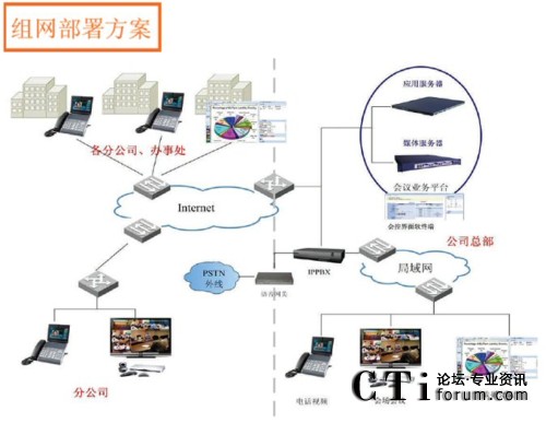 �M�W(w��ng)���𷽰�