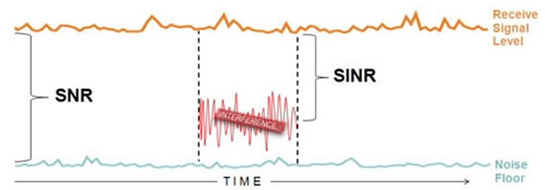 ֧�ֲ������ε��Ԅ�(d��ng)���ɔ_