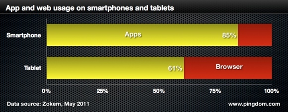 ����(gu��)�Ƅ�(d��ng)�Ñ�(h��)ʹ���Ƅ�(d��ng)�罻�W(w��ng)�j(lu��)���l�ʺ��L��(w��n)����