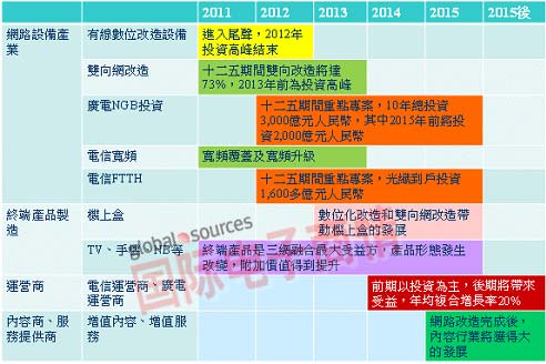 ���ܽK�˲����� �_�S���̙C������